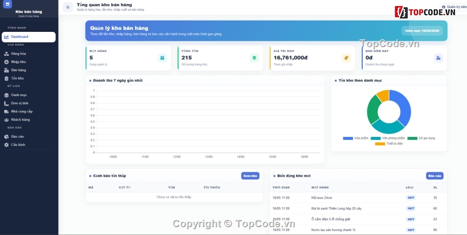 Website bán hàng,Website quản lý,quản lý bán hàng